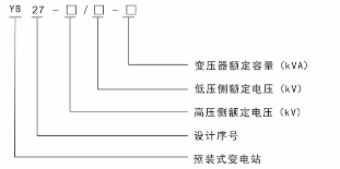 國(guó)產(chǎn)化美式變壓器產(chǎn)品說(shuō)明