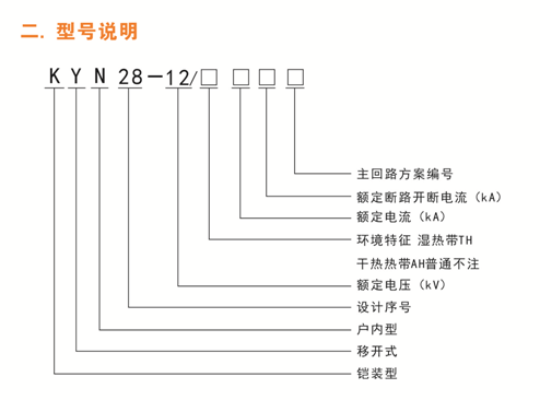 開關(guān)柜KYN28-12型鎧裝移開式金屬封閉開關(guān)設(shè)備