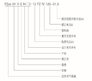 HXGN101-12小型化箱型固定式金屬封閉開關設備產(chǎn)品說明