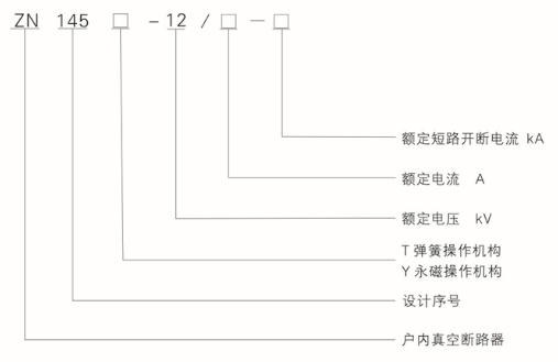 ZN145斷路器產(chǎn)品說明